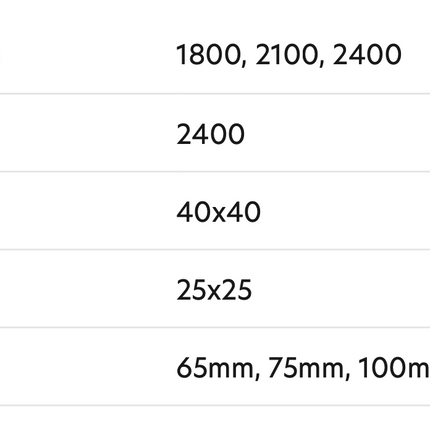 Commercial Fence Panel